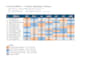 be your simplybookme online booking system expert